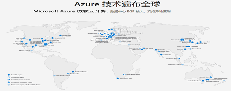 Microsoft Azure微软云计算国际